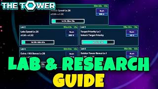 BEGINNERS LAB and RESEARCH GUIDE  THE TOWER [upl. by Franchot]