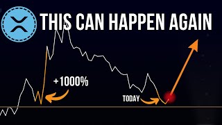 XRP Pumped 1000 Last Time it was Here  Watch Soon [upl. by Shanda]