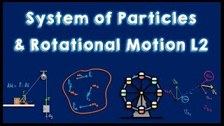 Rotational Mechanics  L2  Rigid Body Constraint  Centre of Mass  Basics [upl. by Ahsennod68]