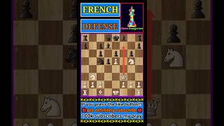 French Defense Tarrasch Huimard Main Line chess [upl. by Owena]