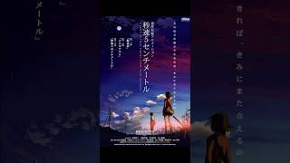 Top 5 best Anime movies bestanime animemovie [upl. by Minnaminnie]