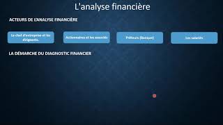 Analyse Financière  INTRODUCTION Darija EP01 [upl. by Preiser]