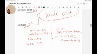 HOW TO APPROACH MCQ BY DR ARYAN SINGH FMGENEETPGINICET IMPORTANT MCQ [upl. by Ydolem921]