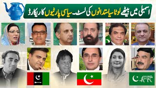 Big Names who make distance to Imran Khan and who joined PTI  PMLN  Siyasat aur Lota karaise [upl. by Aridatha]