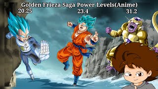 DBS Golden Frieza Saga Power LevelsAnime Rodri604 [upl. by Geer]