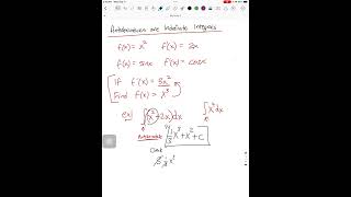 Introduction to Antiderivatives [upl. by Asimaj744]