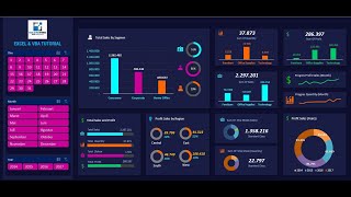 MODERN DASHBOARD UI DESAIN NO VBA NO MACRO 100 PIVOT TABLES AND FORMULAS [upl. by Dnomder]