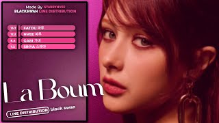 BLACKSWAN La Boum Line Distribution  starrynvee [upl. by Pinkerton]