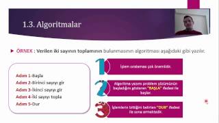 DERS 1  PROBLEM ÇÖZME VE ALGORİTMA [upl. by Nared]