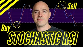 Stochastic RSI Trading Strategy [upl. by Aciretal]