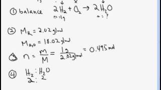 Stoichiometry in Steps [upl. by Shayne]