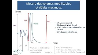 Semiologie respiratoire  EFR Examen Fonctionel Respiratoire [upl. by Eirot]