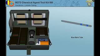 Lewisite Testing [upl. by Mckale]