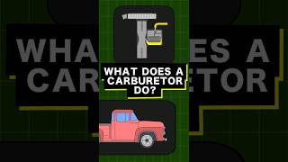 WHAT DOES A CARBURETOR DO Explained In 10 Seconds shorts cars automotive supercars engineering [upl. by Eiraminot282]