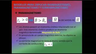 CLASE 19  DIAMAGNETISMO PARAMAGNETISMO Y FERROMAGNETISMO  FISICA 2  FCEFYN UNC [upl. by Bobker]