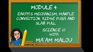 What makes the Lithospheric Plates move Mantle Convection Ridge Push and Slab Pull [upl. by Wiburg]