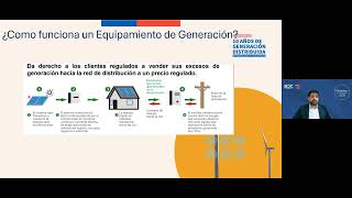 Semana de las Energías Renovables  SEC  Bloque1  Generación Distribuida Autoconsumo [upl. by Araic]