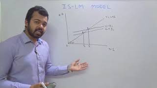 ISLM MODEL part 1 [upl. by Keverian]