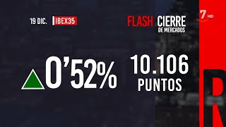 Flash Cierre de Mercados 19122023 [upl. by Anaugahs]