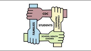 Investing in Student Health The Importance of Partnerships [upl. by Pail789]