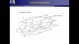 Estimating areal precipitation [upl. by Quartana611]