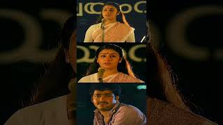 ഇളം മഞ്ഞിൻ  Ilam Manjin  Ninnishttam Ennishttam  Malayalam Movie Song  KJ Yesudas amp S Janaki [upl. by Stouffer]