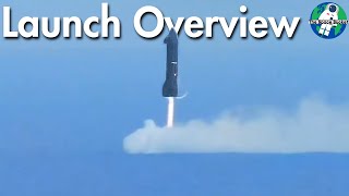 What Exactly Happened On Starships Sixth Launch Attempt [upl. by Nairret]