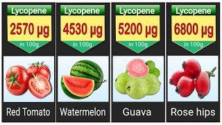 8 Lycopene rich foods  Antioxidant foods [upl. by Elazaro]