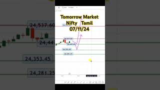 Tomorrow Market Nifty Prediction Tamil 071124 [upl. by Sidoeht]