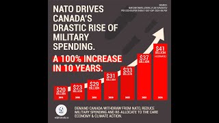 Liberals commit 40B a year more in NATO war spending [upl. by Leorsiy]