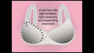 Holovisions Smart Bra for Optical Detection of Breast Cancer [upl. by Mencher59]