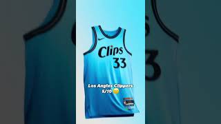 Ranking NBA City Jerseys nba shorts basketball trending fyp viralvideo dailyshorts [upl. by Clemmie]