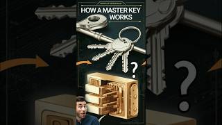 How Does a Master Key worksThe Science Behind Master Key Systems shorts facts viral [upl. by Alleinnad41]