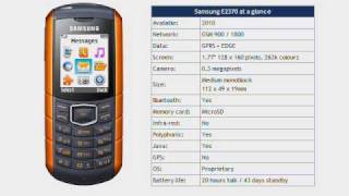 Samsung E2370 [upl. by Pembrook]