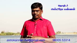 சந்திர மங்கள யோகம் தரும் பலன்கள்  Chandra Mangala Yogam [upl. by Arakahs]