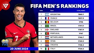 🔴 UPDATE FIFA MENS WORLD RANKINGS as of 20 June 2024 ft Argentina France Portugal [upl. by Elyl]