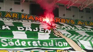 Hammarby 2019 [upl. by Ablasor]