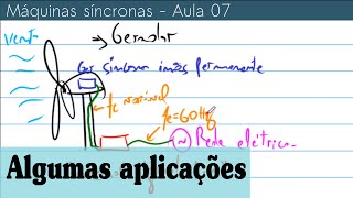 Máquinas síncronas aula 07  Algumas aplicações da máquina síncrona [upl. by Jung59]