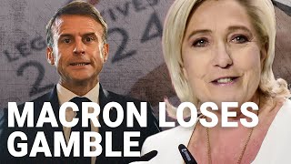 Farright win first round of French election [upl. by Asset]