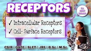 RECEPTORS IN Cell Biology  Types amp Function in Detail  MSc Classes  Cell Biology [upl. by Hanid]