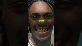 Ynw melly 772 live edit [upl. by Ramsden]