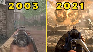 Evolution of Call of Duty Games 20032021 [upl. by Ferrand]