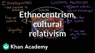 Ethnocentrism and cultural relativism in group and out group  MCAT  Khan Academy [upl. by Yeargain466]