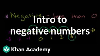 Negative numbers introduction  Negative numbers and absolute value  PreAlgebra  Khan Academy [upl. by Garrott236]