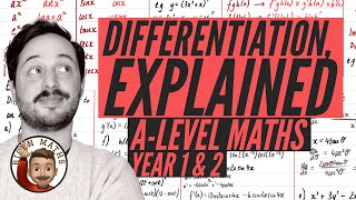 Differentiation Explained 📈 ALevel Maths Year 1 amp 2 [upl. by Ahsieyk]