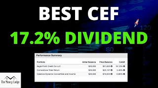 Best CEF 172 Monthly Dividends ECC Closed End Fund Review [upl. by Dichy]