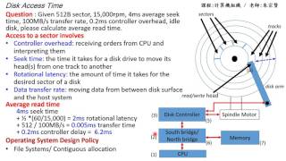 計算機組織 Chapter 52  Disk Access Time  朱宗賢老師 [upl. by Gipps537]