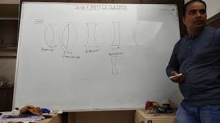 Naming of lenses like concavoconvex convexo  concave Plano convex [upl. by Nitfa218]