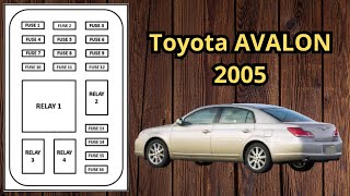 Fuse Box Diagram Toyota AVALON 2005 [upl. by Leonid]