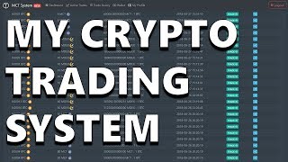 My Crypto Trading System Beta  A Unique Crypto Trading Service [upl. by Vig]